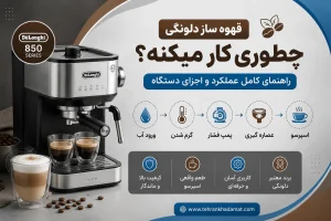 قهوه ساز دلونگی چطوری کار میکنه